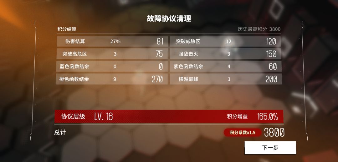 故障协议清理拿到保底了😂，感觉打了好久……截图