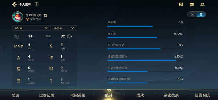 菜鸡冲一波铂金截图