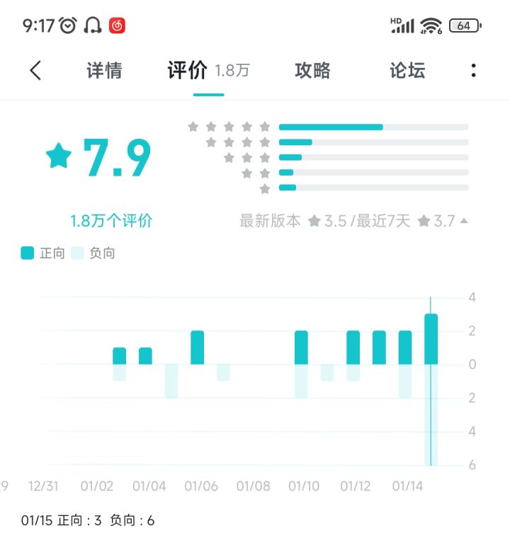 这评分咋回事截图