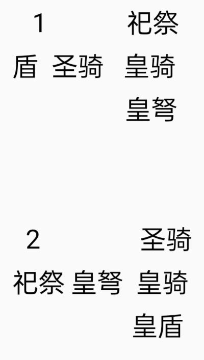 人族12，117W不带大宝剑2次截图