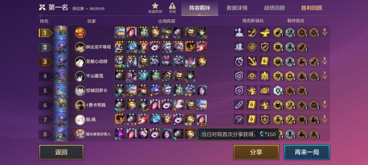 第一名这个什么烂阵容也能吃鸡啊截图