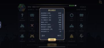 2个多小时梦魇15层