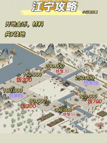 江宁攻略，升级开地【金币材料图示】＃江南百景图＃