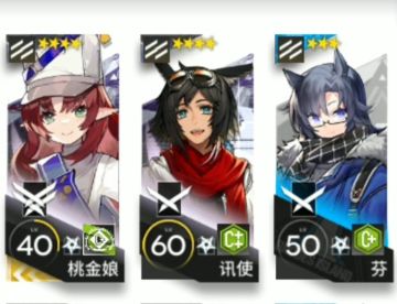 简单粗暴萌新向：干员培养推荐