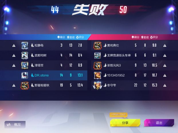 我就放张图,故事你们自己想截图