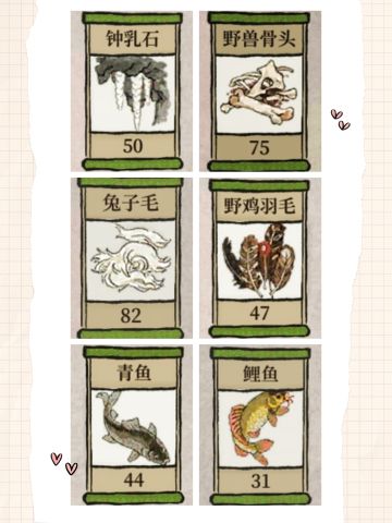 桃花村特殊物资采集攻略