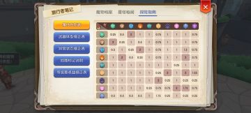 无限法师水法，转水法师攻略。