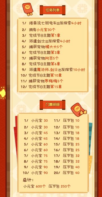 🎊新春活动🎊攻略整合贴