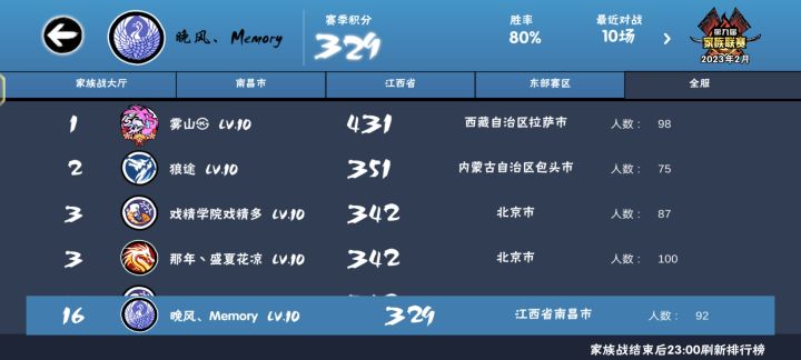 纪念一下16强(bushi截图