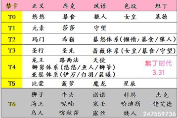 【新手向攻略】传奇战场