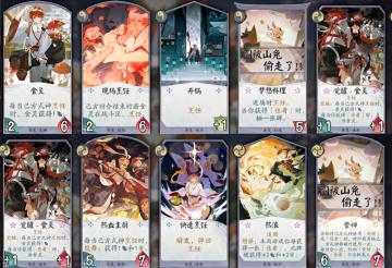 【喧哗烩战丨体服食灵评测】厨子❌鬼王✓