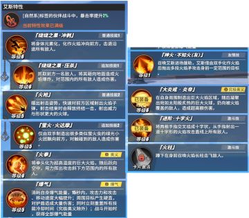 ［萌新百科］传奇伙伴篇①