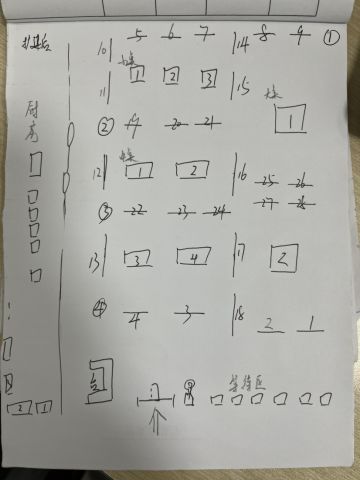 摩尔餐厅🍴摆放位置