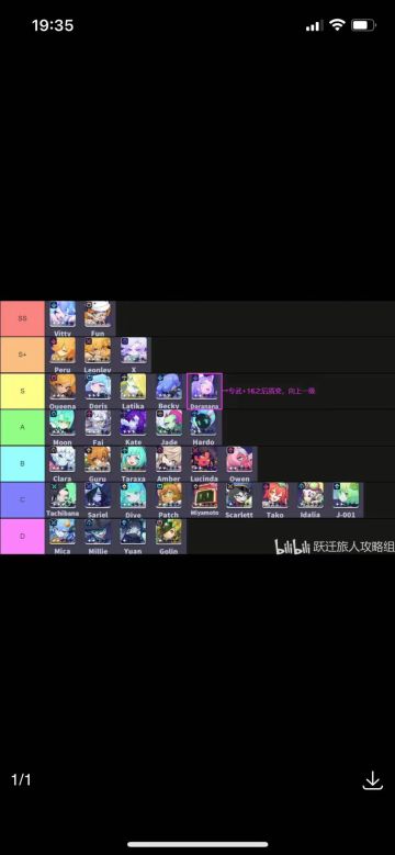 我也来写一期攻略吧