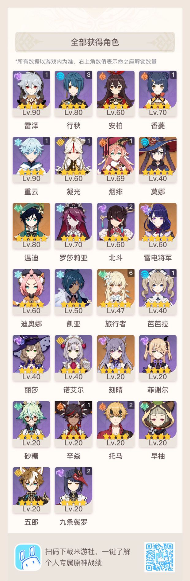 萌新自配深渊两队截图