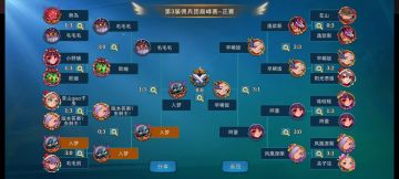 M5巅峰赛 与饭总的命运之战v3.0即将打响