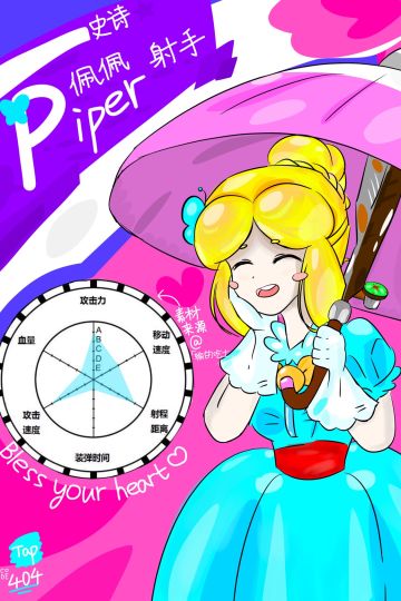 摸鱼第二弹（图中的数据表是@『输的吃土』的素材,不是我画得