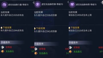 巨龙契约，新手玩家容易踩雷（巨龙片）