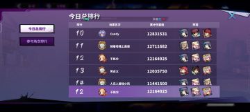 18w幻兽、火将双双镇魔boss噬日一千两百万