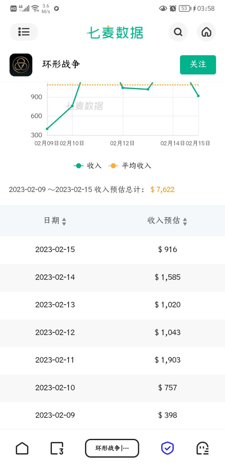 难怪任何建议都不改,太好骗氪了截图