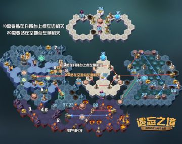 【攻略君】遗忘之境懒人图 修订版