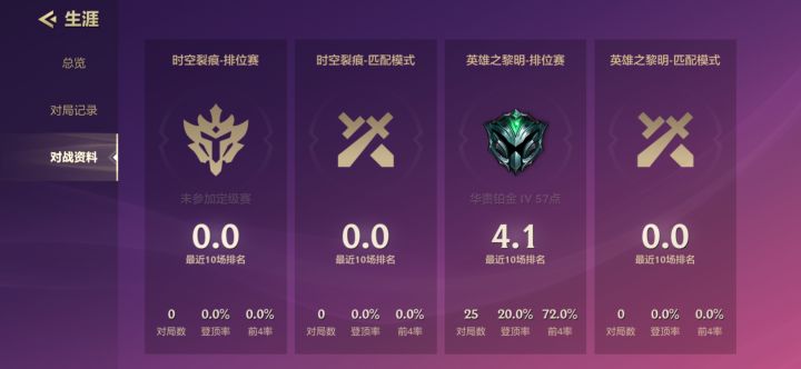 想装一波。截图