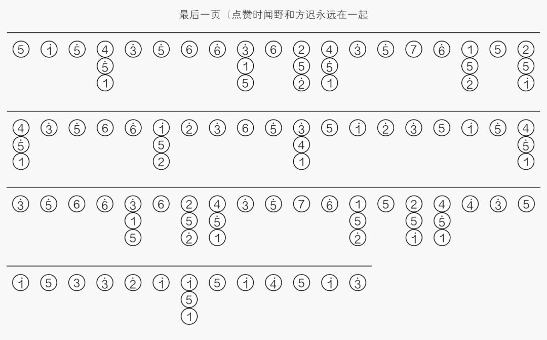 《最后一页》乐谱截图