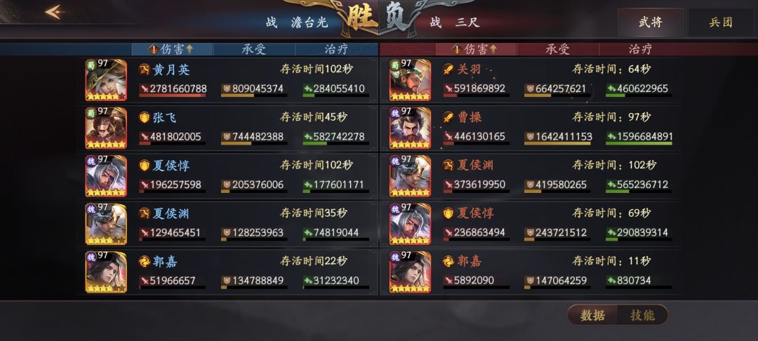 破关羽曹操心腹越战~2种思路截图