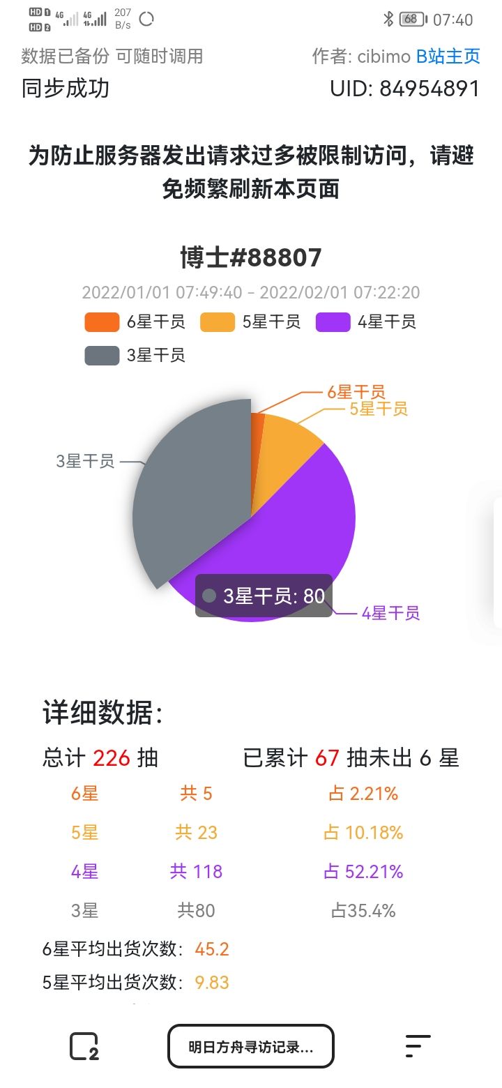 第一次这多没出六星截图