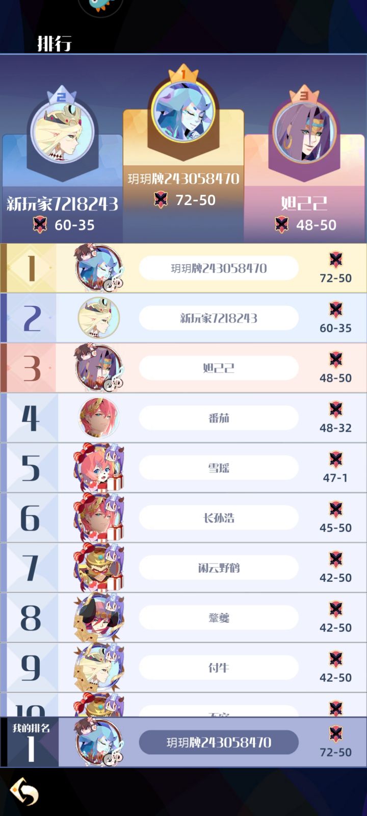 记录代打的第30位7天冠军!截图