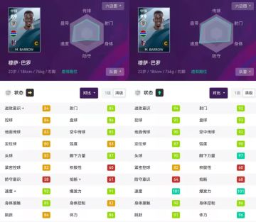 盘点 有速度 有对抗的两大虚假跑位风格妖人！很给力！