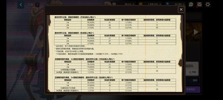 角色召唤概率up的正确理解截图