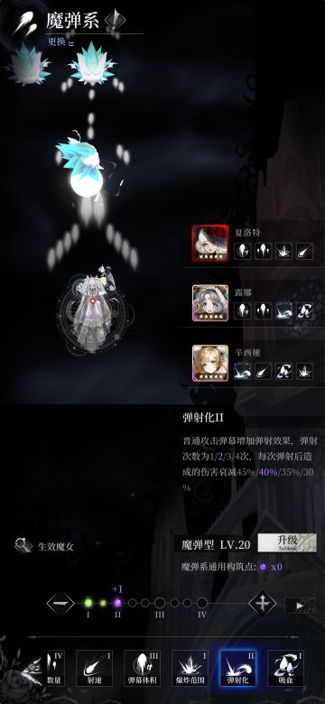 （攻略汇总）魔女类型篇