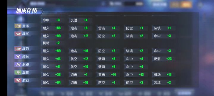 大佬们,问一下截图