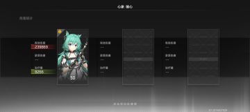 关于本次活动极难挑战的一些小技巧以及BOSS技能闪避方式