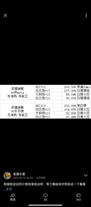 大和炮别急着强化