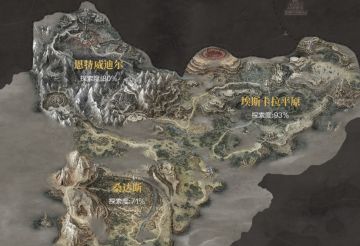 月卡到期了，时间过得真快