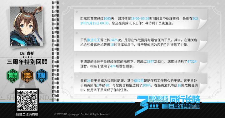 老咸鱼三周年的特别回顾截图