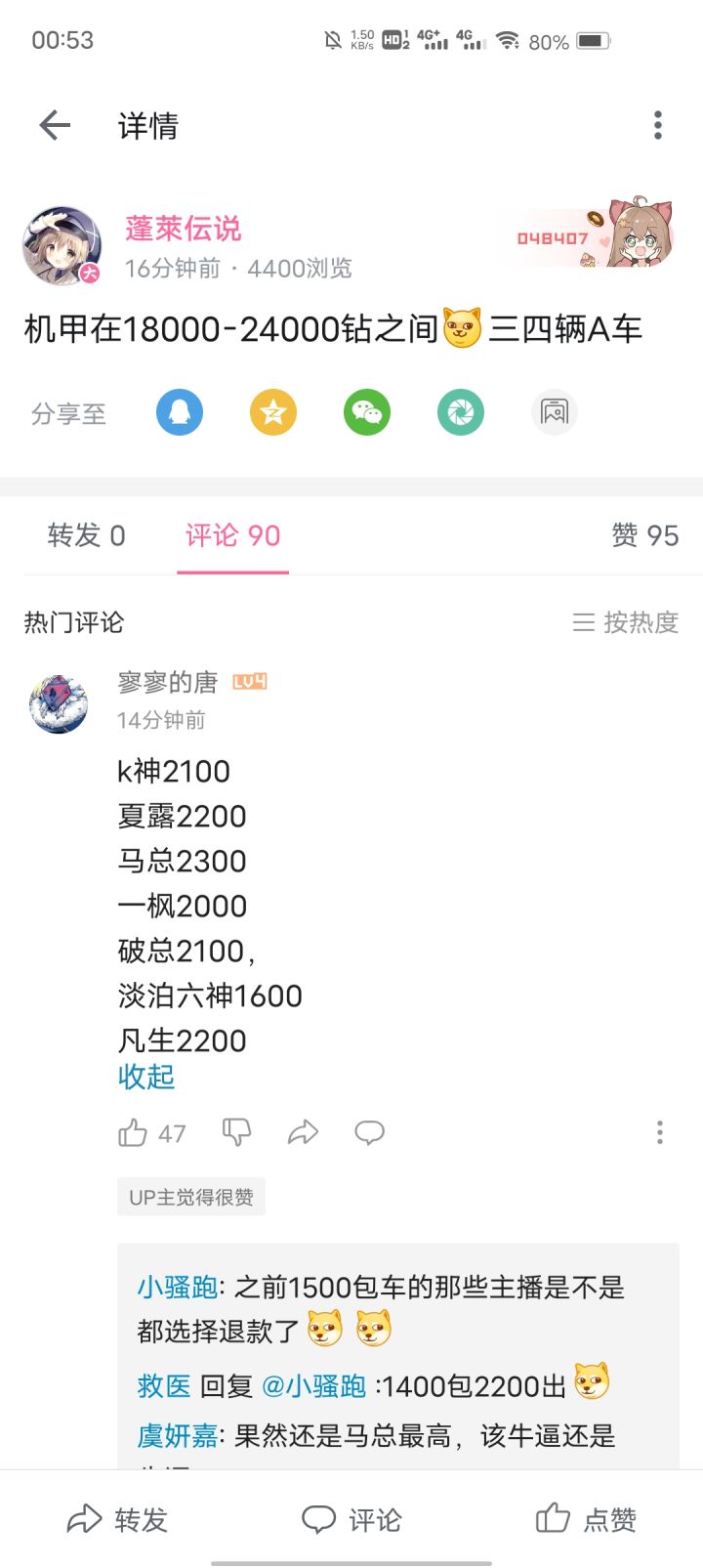 花两千块钱买t车你们觉得值吗?截图