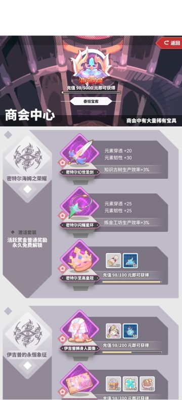 氪金98总结一下