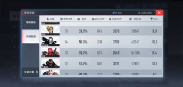 战争机器出装思路，半肉炮台