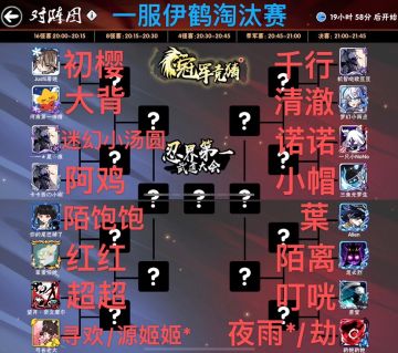 一服第十二届武道会—伊鹤16强运动员对阵表（评论回复心仪冠军参与抽奖）