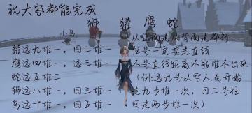 隐藏副本“雪中的诞生”激活攻略
