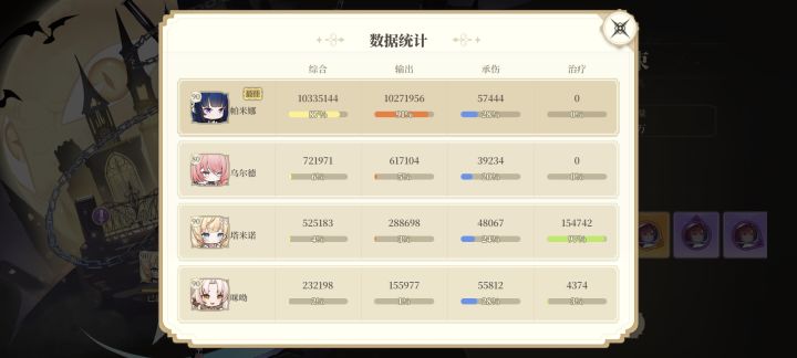塔米诺,真的是帕米娜的好姐妹。截图