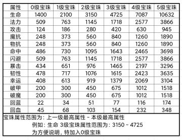 （写手团第八期）