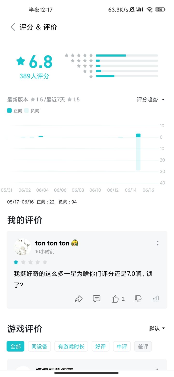现在游戏都能锁分了？充值了多少？截图
