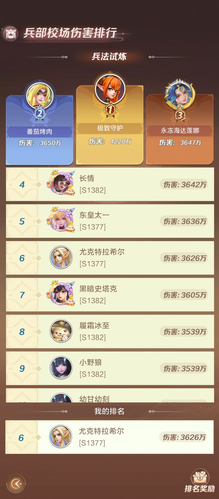 这个兵部第一怎么做到这么高的截图