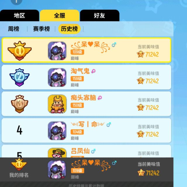 十个赛季过去了,还没滴到CP🥱截图
