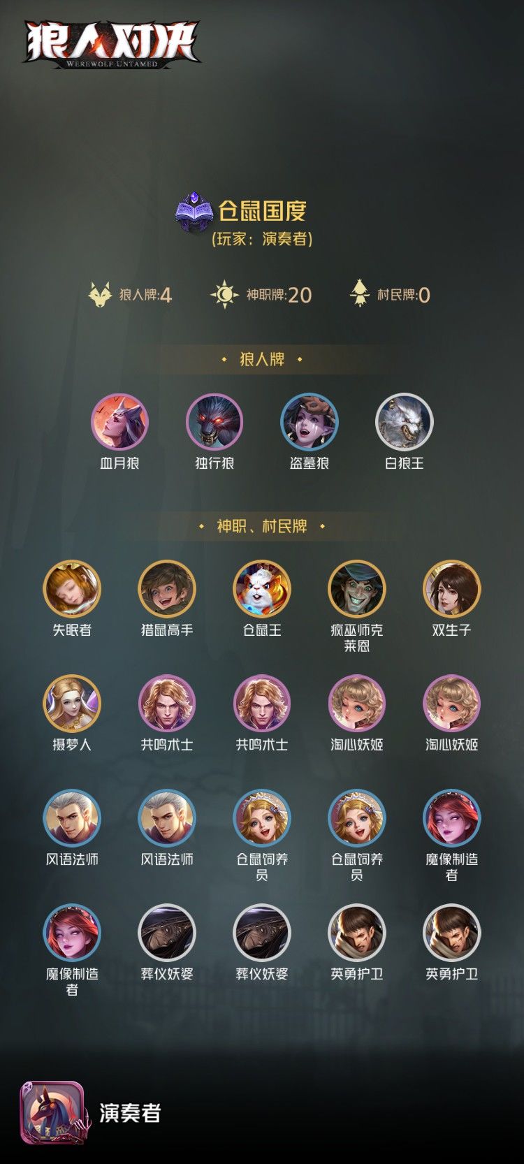 【博研社】【演奏者】无序塔卡组——仓鼠国度截图