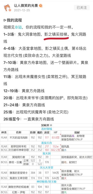 【主线小技巧】冥峡界开荒时注意大圣堂